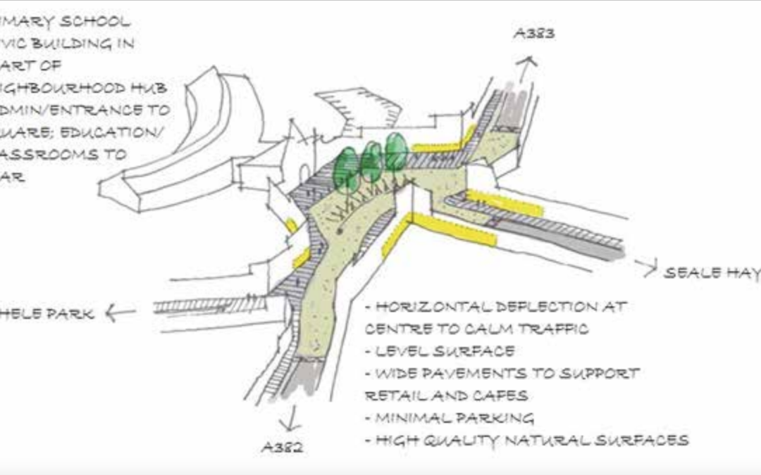 Community facilities for new homes